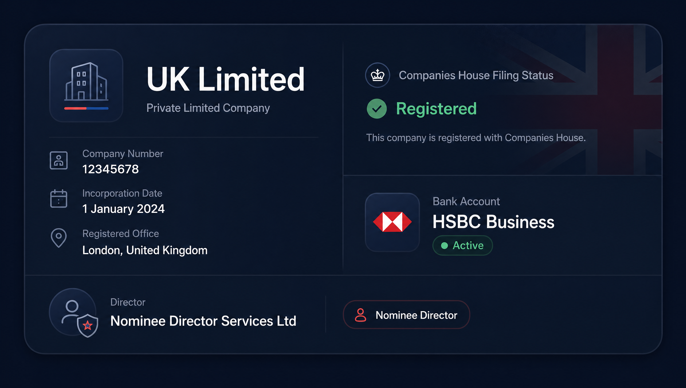 UK LTD