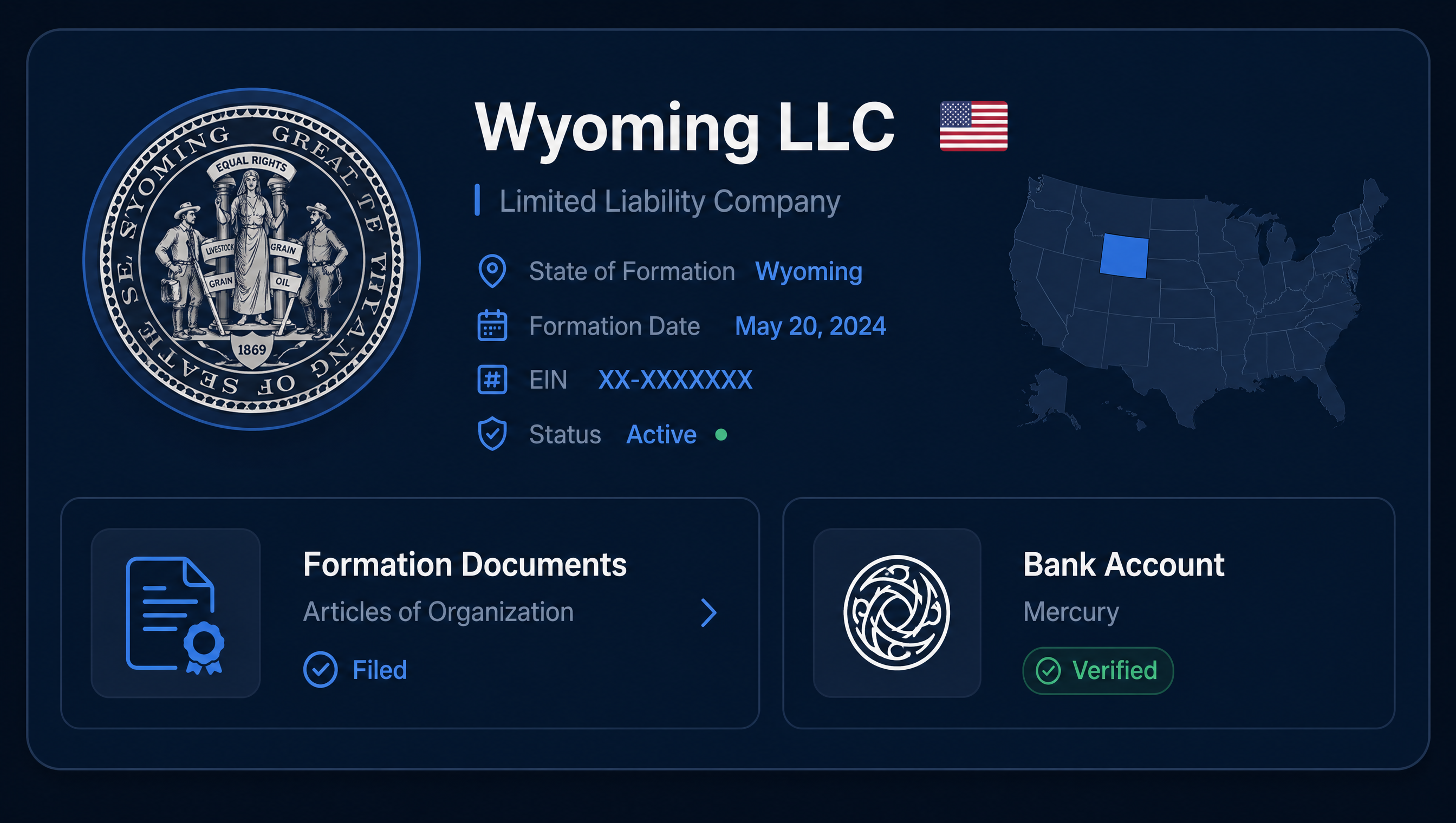 US LLC